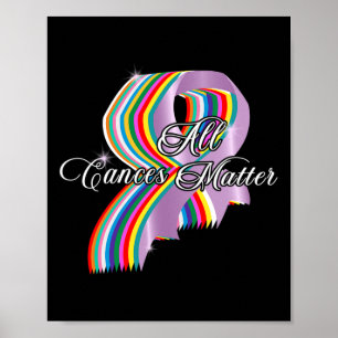 All Cances Problem All Ribbon World Cancer Awarene Poster