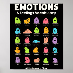 All Feelings Are Okay Mental Health Matters Poster