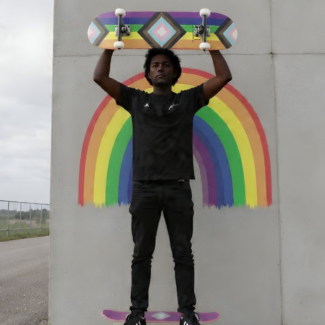 All Inclusive Skateboard (Creator Uploaded)