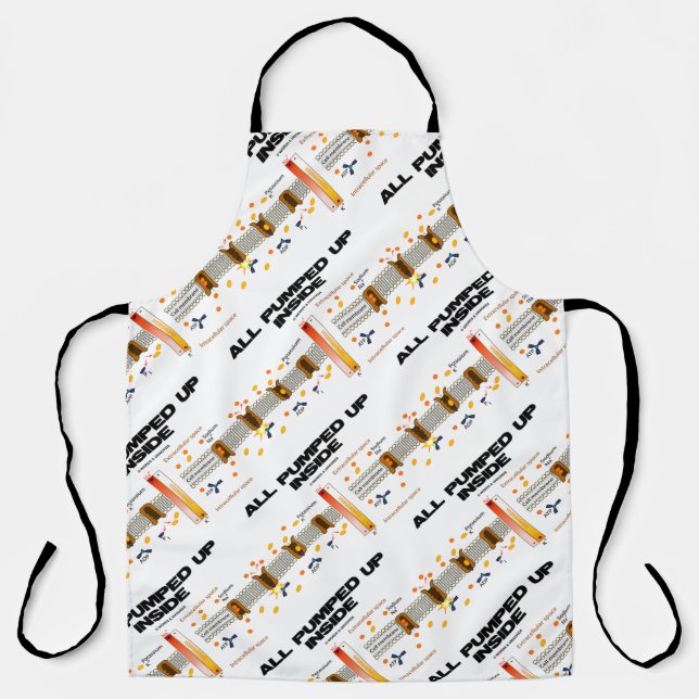 All Pumped Up Inside Active Transport Na-K Pump Apron (Front)