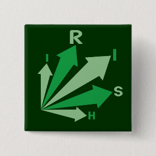all signs point to IRISH! 15 Cm Square Badge