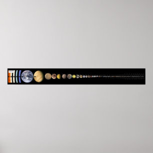 All Solar System Bodies larger than 200 Miles Poster