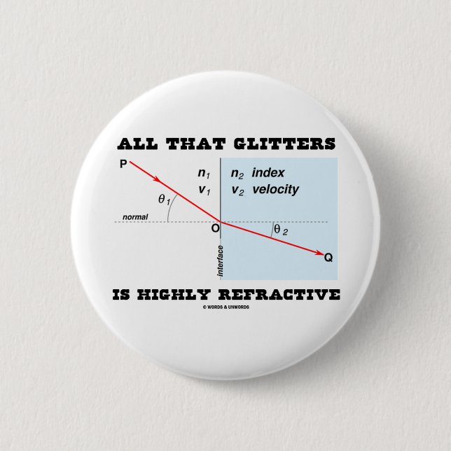 All That Glitters Is Highly Refractive (Physics) 6 Cm Round Badge (Front)