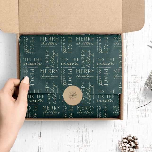 All The Holiday Wishes Personalised Tissue Paper (Creator Uploaded)