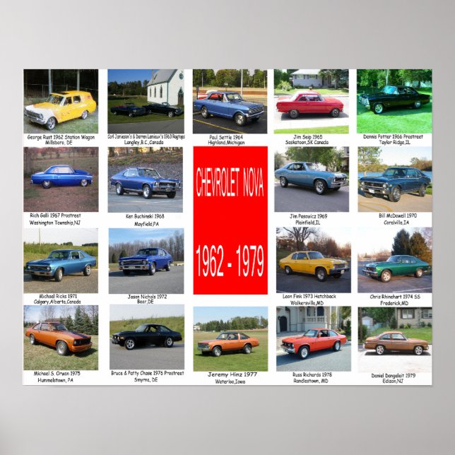 All years of Novas Poster (Front)