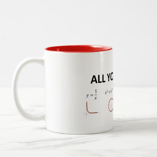 All You Need Is Math Formulas mug (Left)