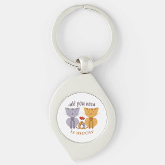 All you need is meow Valentine cats Key Ring