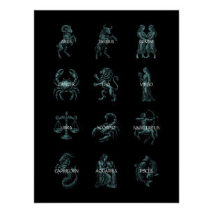 All Zodiac Signs – Vintage Teal Illustrations 