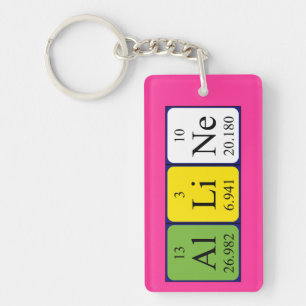 Alline periodic table name keyring