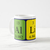 Alline periodic table name mug (Front Left)