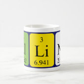 Alline periodic table name mug (Center)