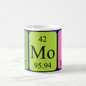 Álmos periodic table name mug (Center)
