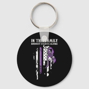 Alone- Fibromyalgia Awareness Supporter Ribbon Key Ring