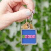 Alonso periodic table name keyring (Hand)