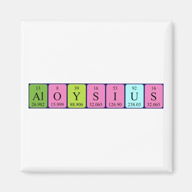 Aloysius periodic table name magnet (Front)