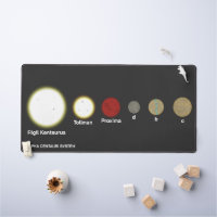 Alpha Centauri System