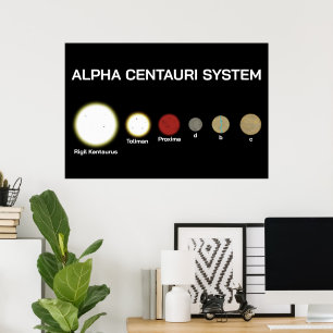 Alpha Centauri System Poster