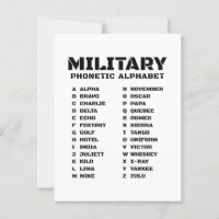 Alpha to Zulu – Phonetic Alphabet Chart