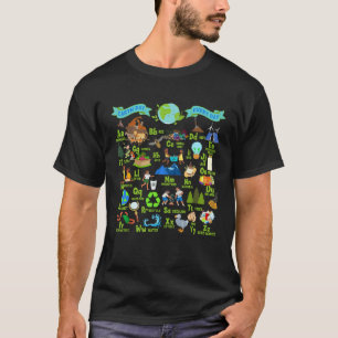 Alphabet Earth Day Every Day ABCs Save Planet Teac T-Shirt