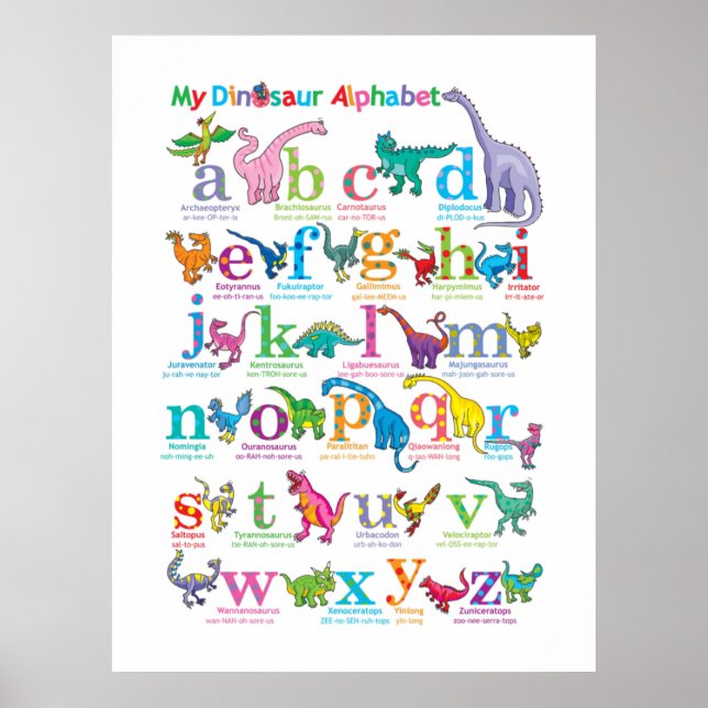 Alphabet list of Dinosaurs  Poster (Front)