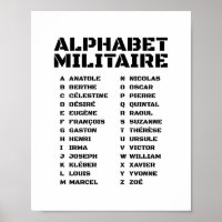 Alphabet Militaire – French Phonetic A–Z