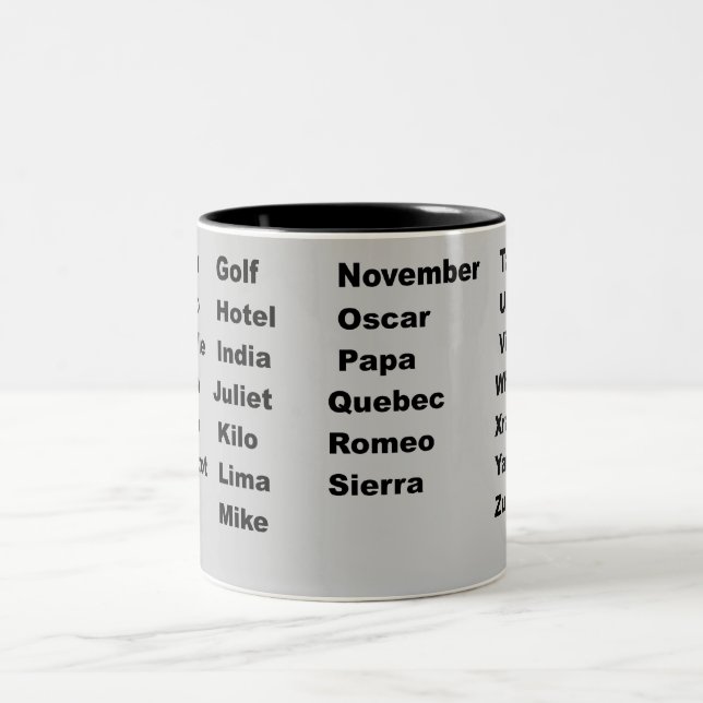 Alphabet Phonetic Aviation Two-Tone Coffee Mug (Center)