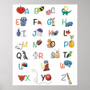 Alphabet phonics poster