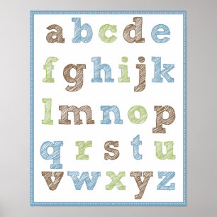 Alphabet Poster for Boy's Nursery