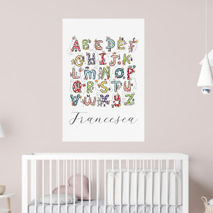 Alphabet Rabbits, Butterflies, Fairies & Flowers  Poster