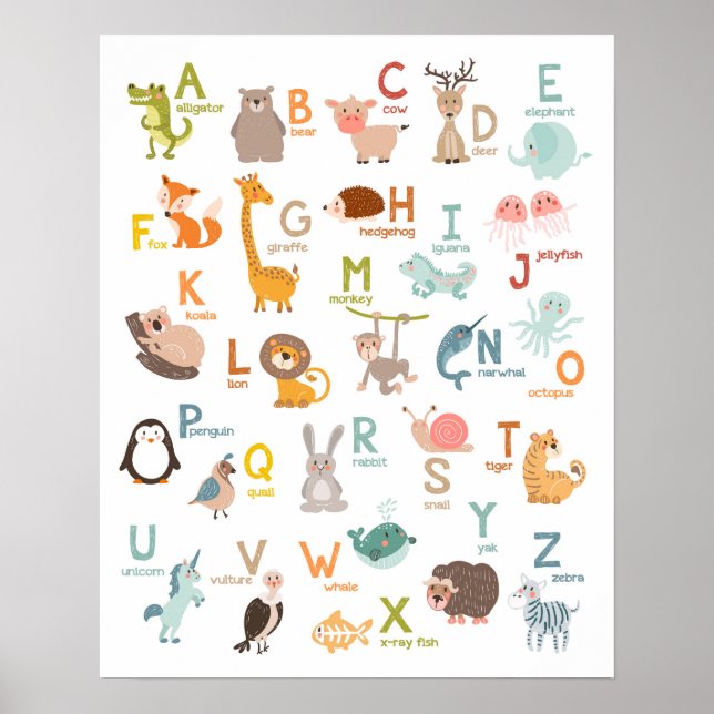 Alphabet wall art Alphabet animals Kids room (Front)