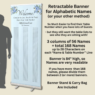 Alphabetical Guest Seating Table Chart, Blue Peony Retractable Banner