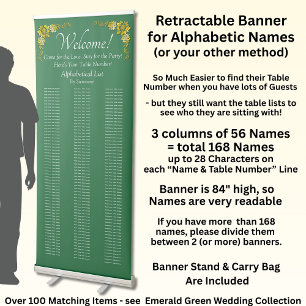 Alphabetical Guest Seating Table Chart, Retractable Banner