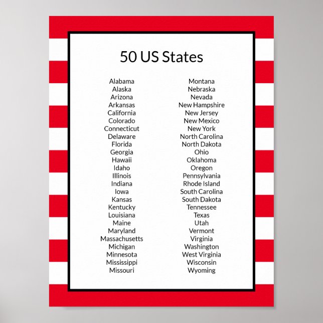 Alphabetical List of 50 US States Poster (Front)