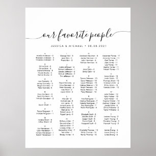 Alphabetical Our Favourite People Seating Chart