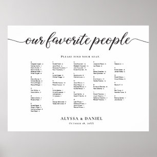 Alphabetical Our Favourite People Wedding Poster