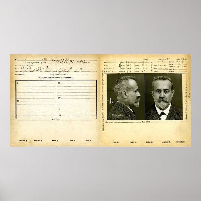 Alphonse Bertillon (1893) Poster (Front)
