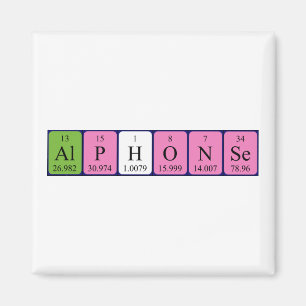 Alphonse periodic table name magnet