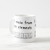 Alphonse periodic table name mug (Front Left)