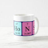 Alphonse periodic table name mug (Front Right)