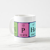 Alphonse periodic table name mug (Front Left)