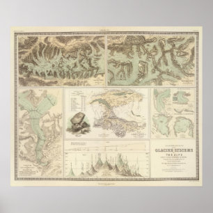 Alps glacier systems poster