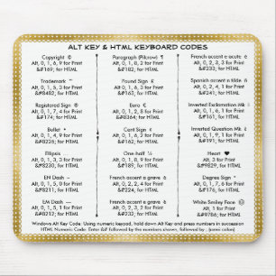 Alt Key and HTML Keyboard Codes Mouse Mat