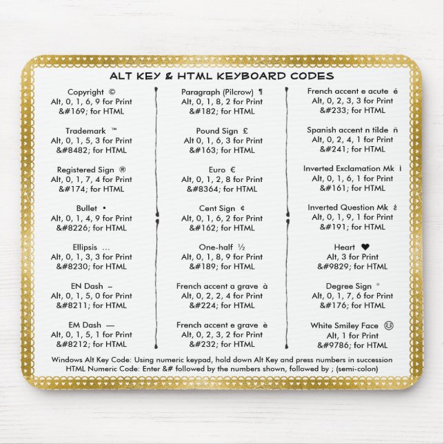 Alt Key and HTML Keyboard Codes Mouse Mat (Front)