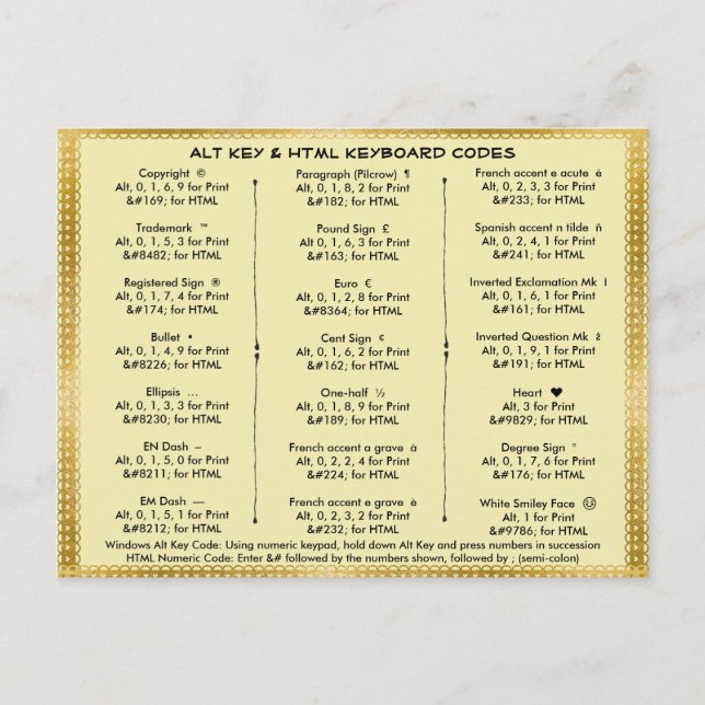 Alt Key and HTML Keyboard Codes Postcard (Front)