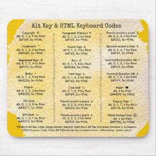 Alt Key and HTML Keyboard Codes Tutorial Mouse Mat