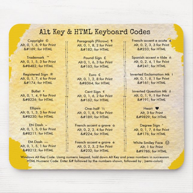 Alt Key and HTML Keyboard Codes Tutorial Mouse Mat (Front)