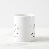 Alta peptide name mug (Center)