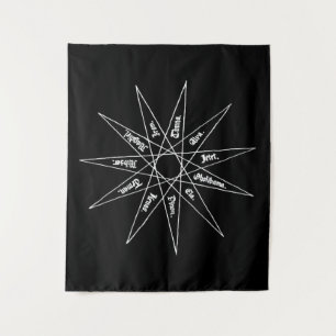 Altar Hanging Tapestry - Red Dragon (Dragon Rouge)