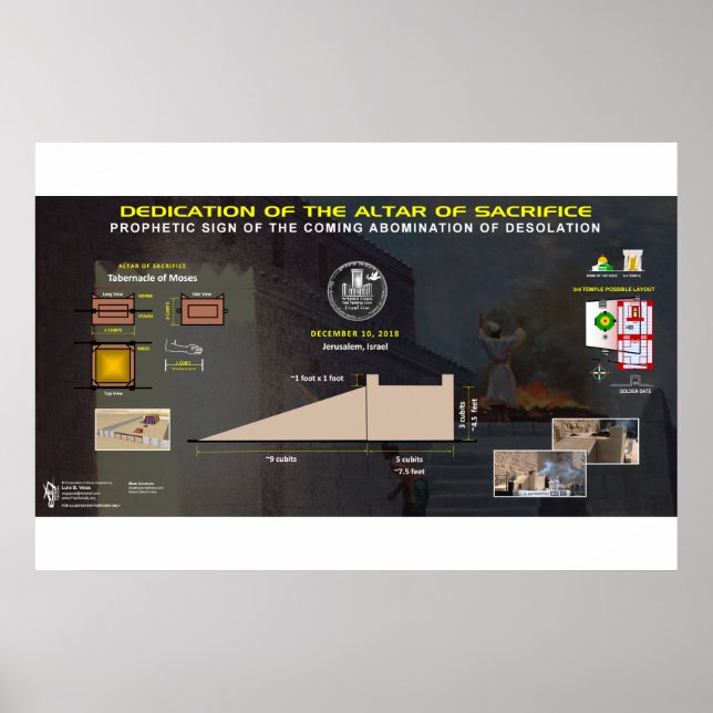 Altar of Sacrifice - 2 Poster (Front)