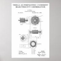 ALTERNATING CURRENT GENERATOR by TESLA  1888